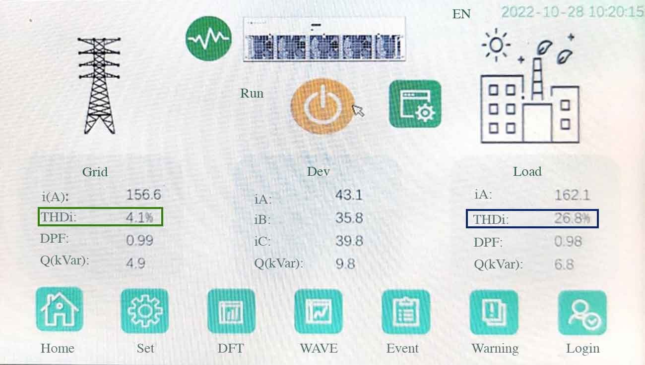 Nanjing Olympic Power Quality Result After Mitigation