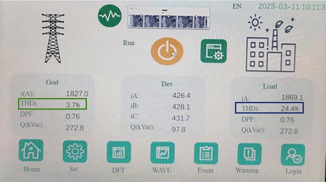 Semiconductor Mitigation Result 1