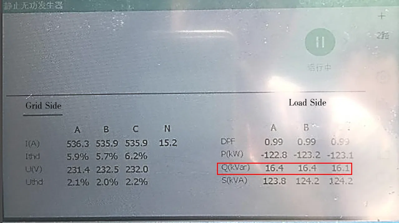 Solar Plant After Compensation-2
