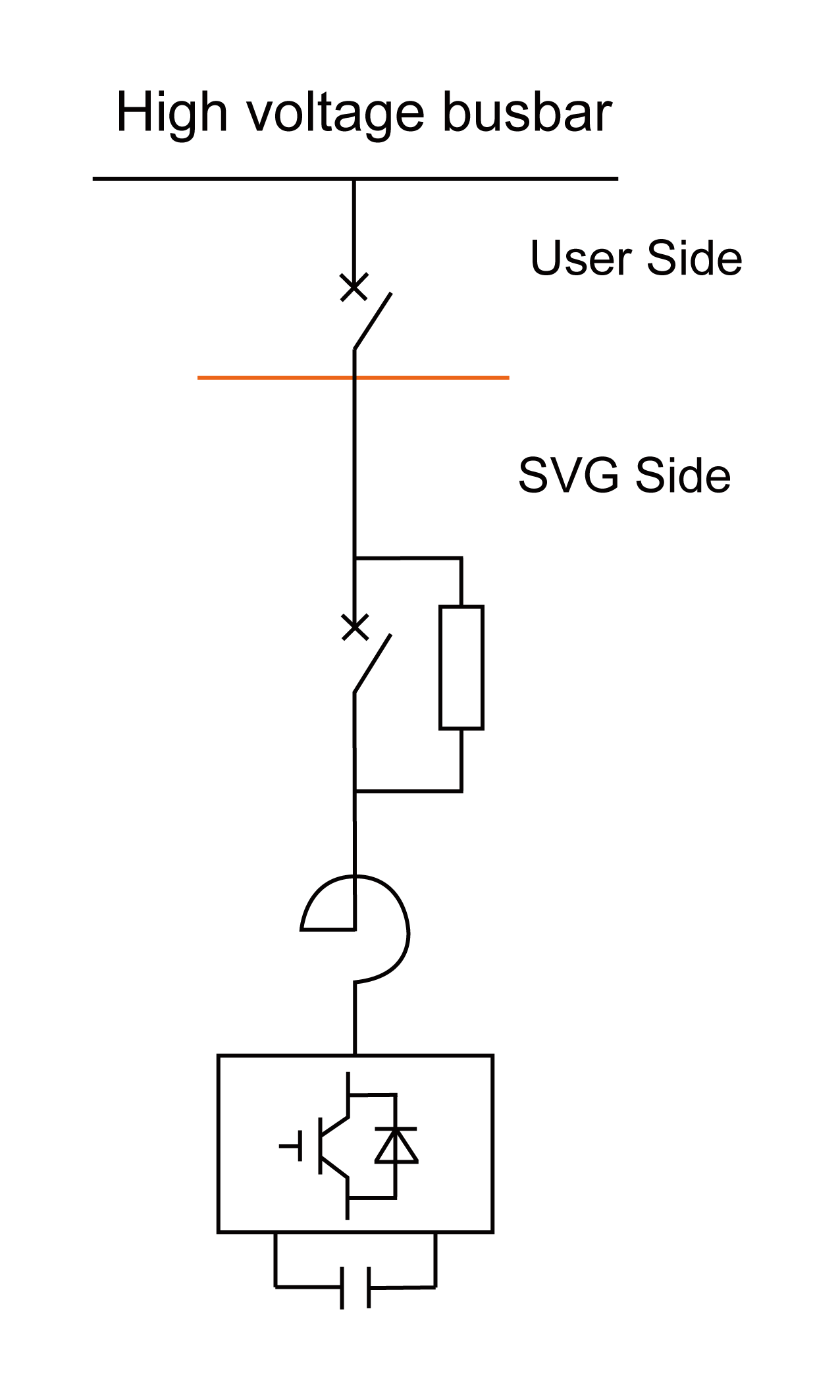 Boosting start-connected topology diagram of Ikonmac high-voltage Static Var Generator for reactive power control