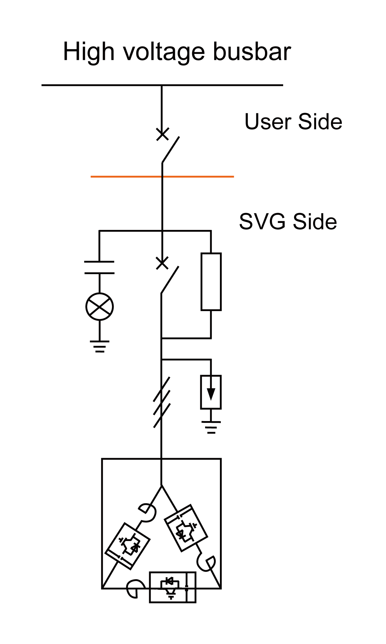 Direct-hanging delta-connected topology diagram of Ikonmac high-voltage Static Var Generator system