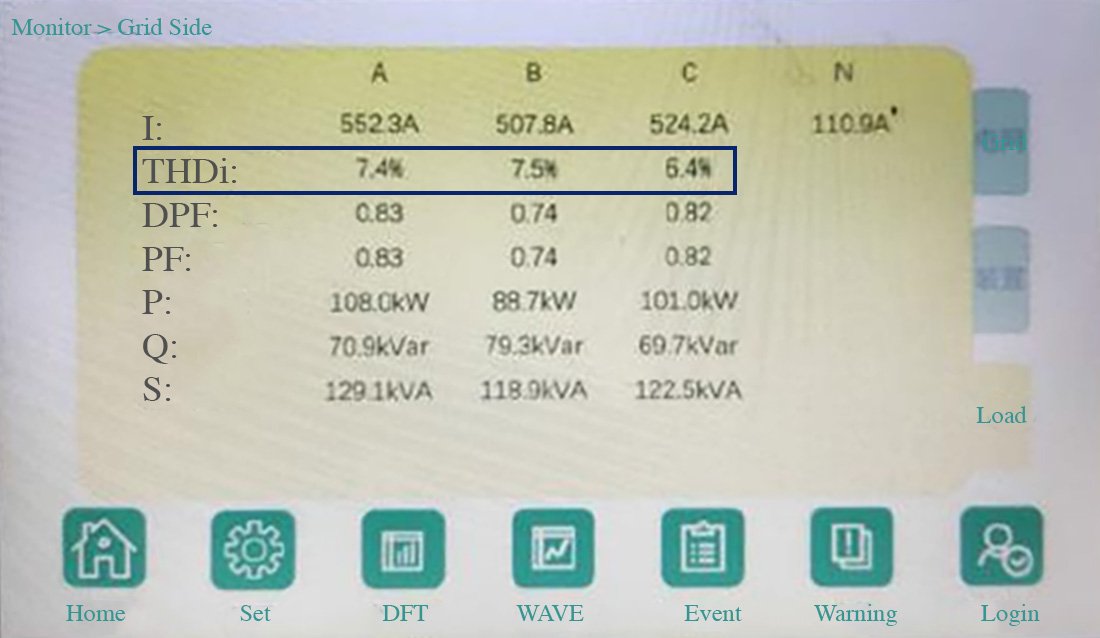 Huakang Power Quality Before Mitigation
