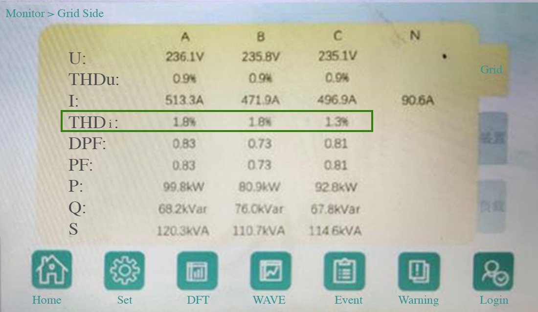 Huakang Power Quality After Mitigation