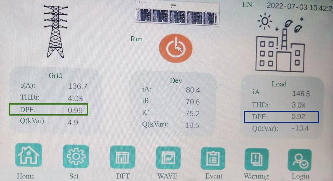 Sanhe Insurance Data Center Mitigation Result