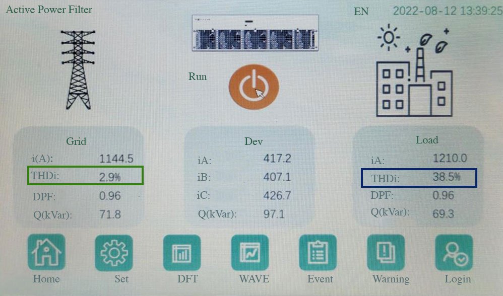 Jinsheng Power Quality Mitigation Result
